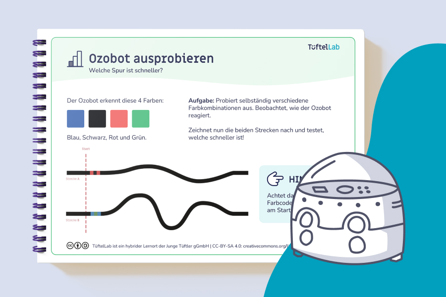 Tueftellab Kurskachel Lernmaterial Ozobot Lernkarten Ozobotgrundlagen