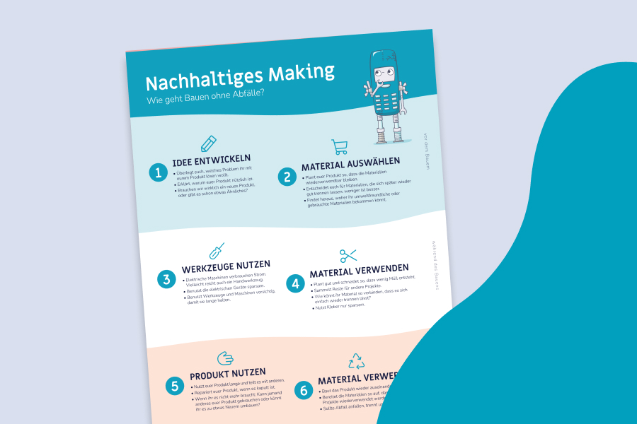 Tueftellab Kurskachel Lernmaterial Poster Nachhaltigesmaking