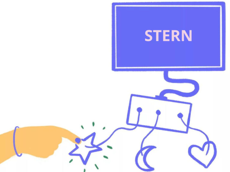 Dinge Aus Der Zukunft